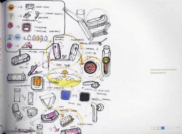 Hand drawn，book，Colored lead，marker pen，