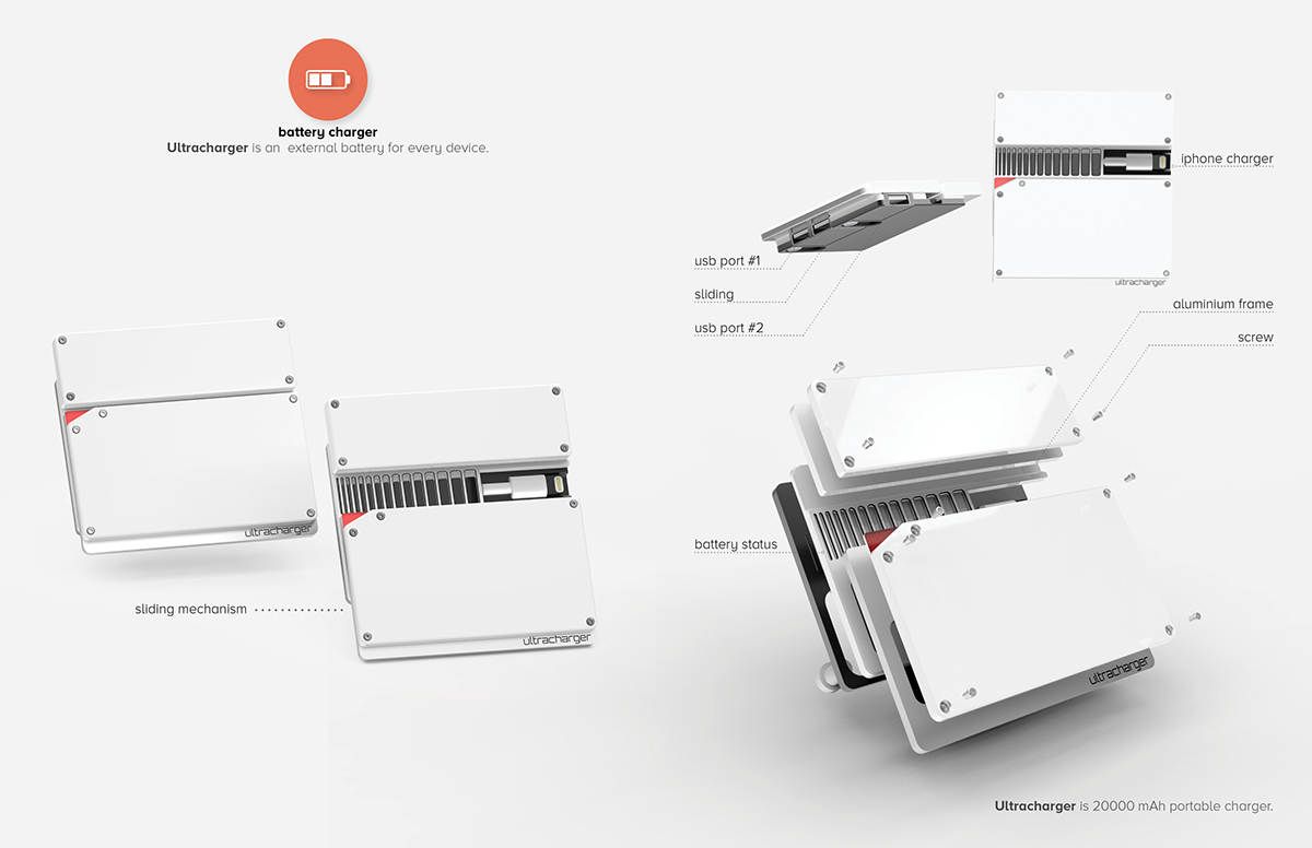 location，gps，track，Charger，