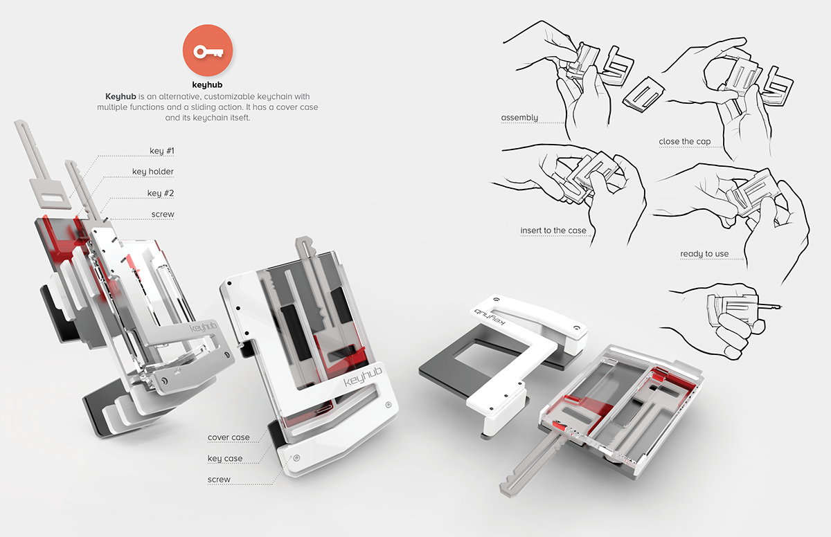 location，gps，track，Charger，