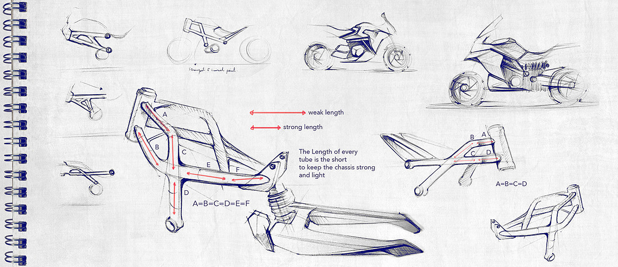 Hand drawn，motorcycle，vehicle，industrial design，product design，