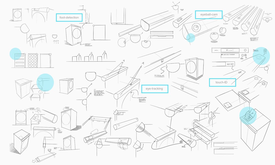 Washing machine，Sense of future，security，fingerprint，Child safety，