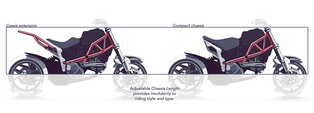 Hand drawn，motorcycle，vehicle，industrial design，product design，