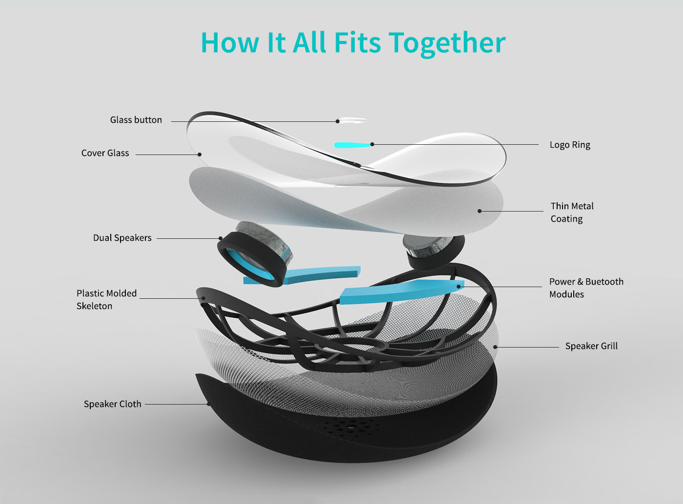 novel，Typical square speaker，Application Integration，lithe，