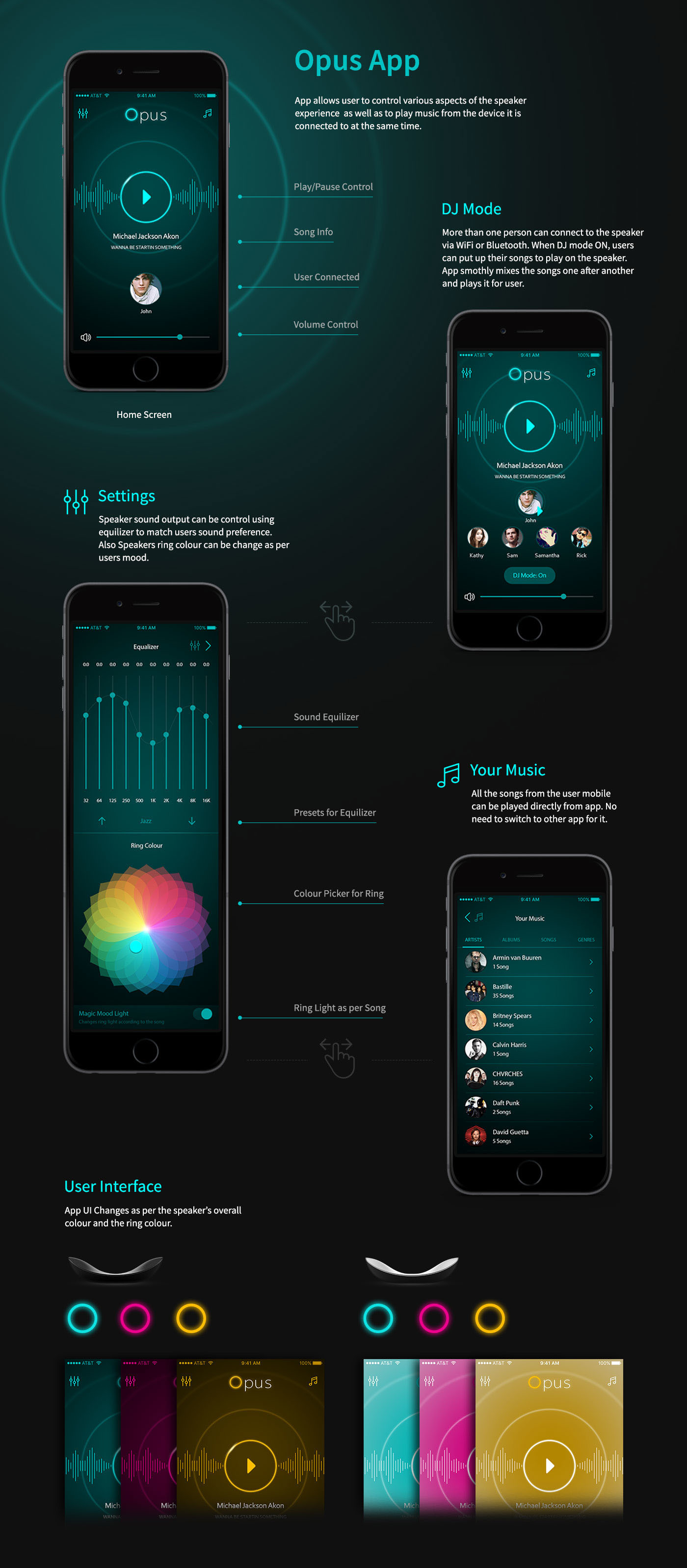 novel，Typical square speaker，Application Integration，lithe，