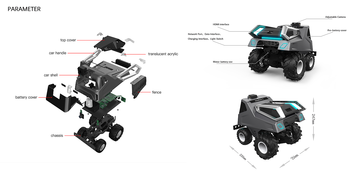 ai，intelligence，artificial intelligence，Science and Technology Education，Intelligent education vehicle，