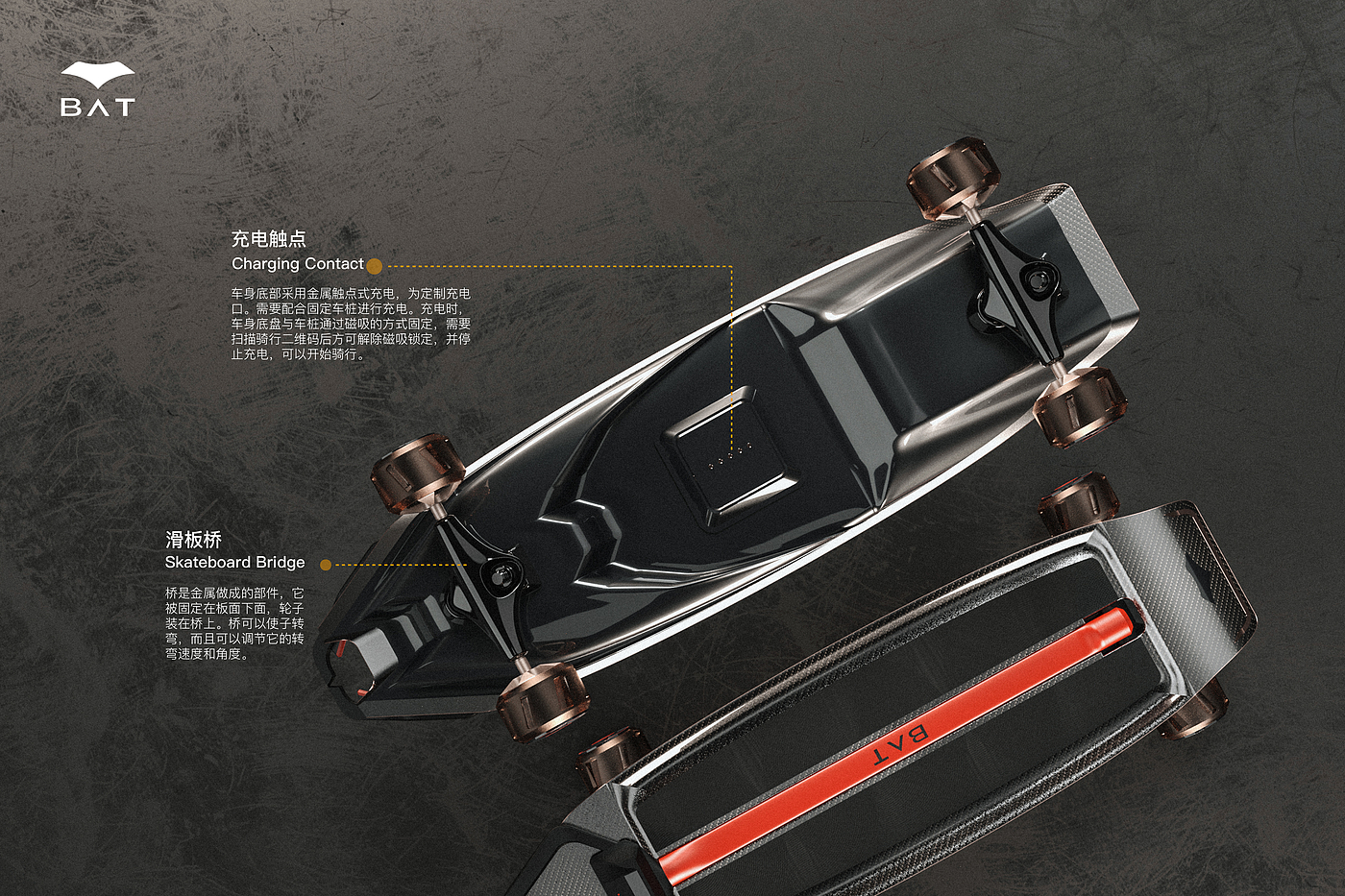 Foldable，Scooter，Skateboard，Campus travel，Shared transportation，Scooter，vehicle，Electric skateboard，