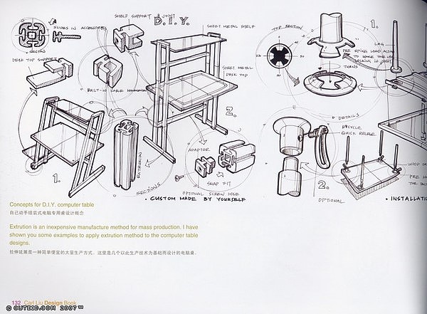 Hand drawn products，Colored lead，marker pen，