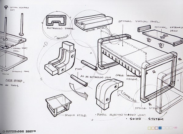 Hand drawn products，Colored lead，marker pen，