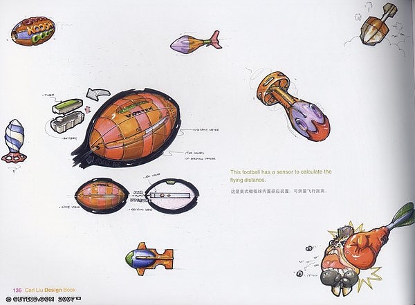 Hand drawn products，Colored lead，marker pen，