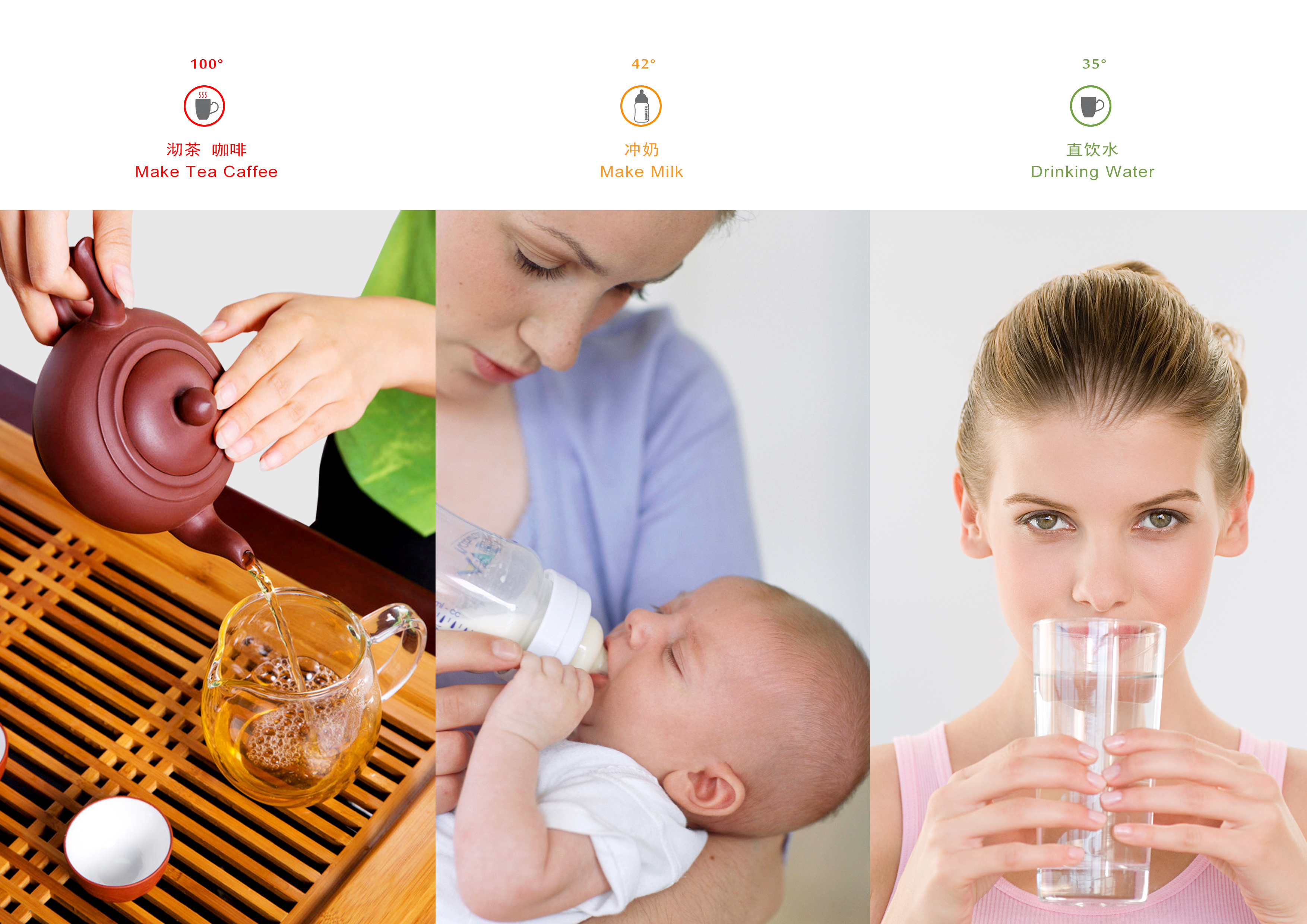 Make milk, tea and water. One machine can be used for multiple purposes. Product usage week，