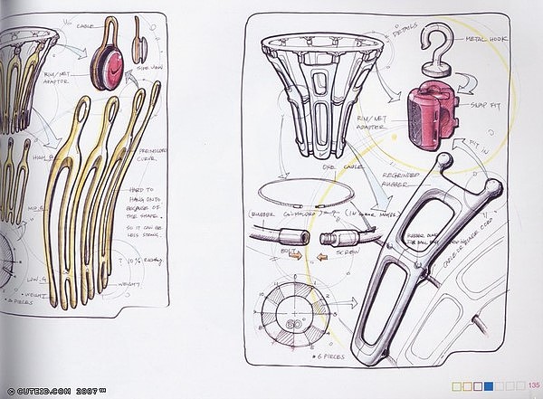 Hand drawn products，Colored lead，marker pen，