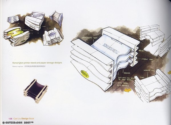 Hand drawn products，Colored lead，marker pen，