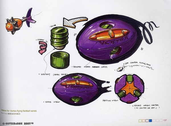 Hand drawn products，Colored lead，marker pen，