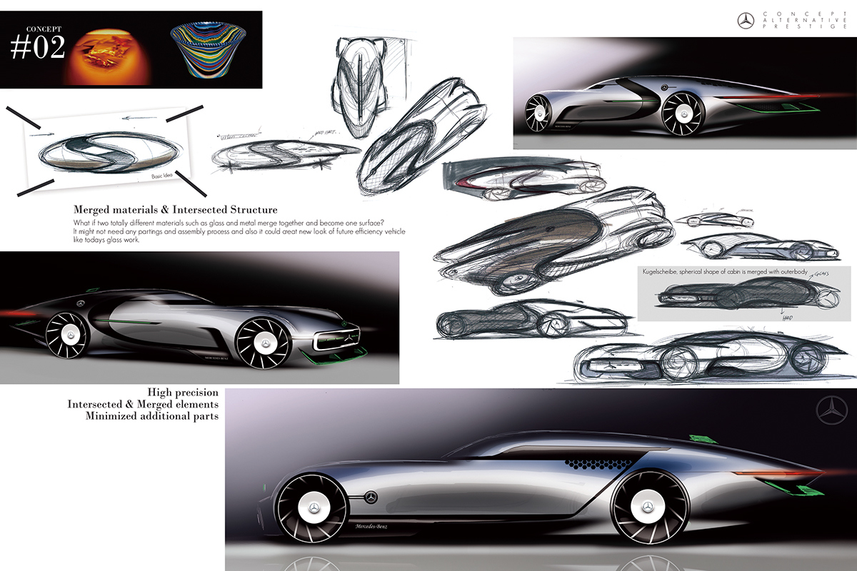 Automatic design，Visual design，fashion，Cool，Electric，