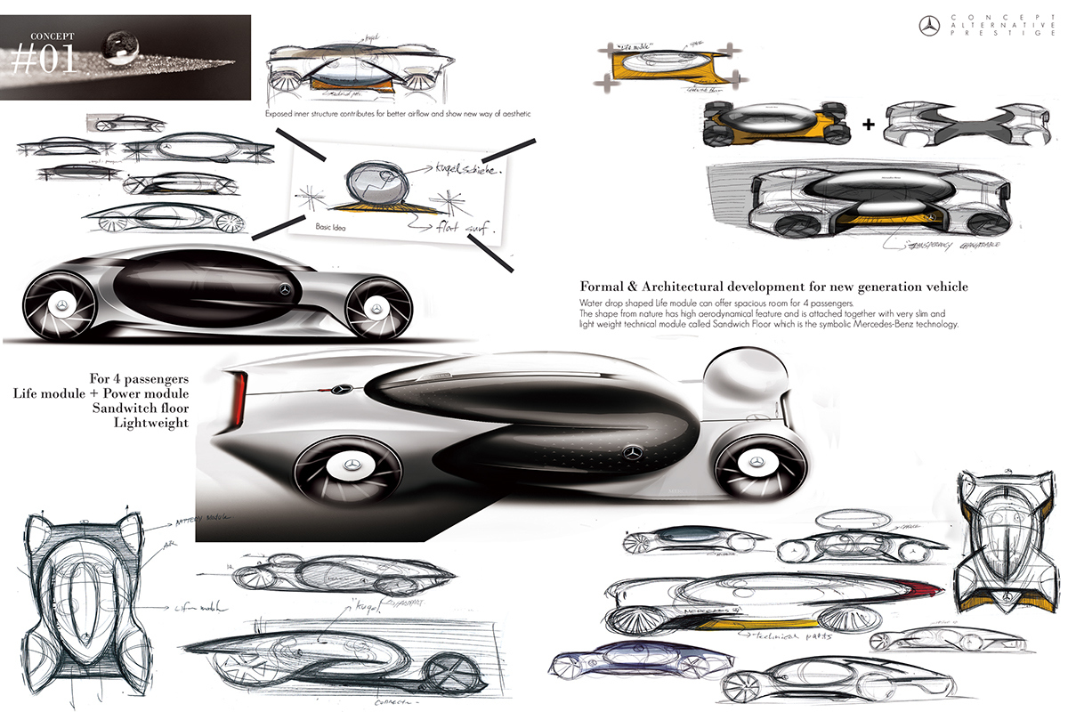 Automatic design，Visual design，fashion，Cool，Electric，