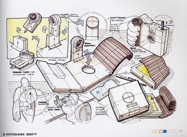Hand drawn products，Colored lead，marker pen，