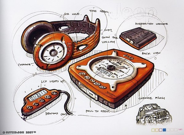 Hand drawn products，Colored lead，marker pen，