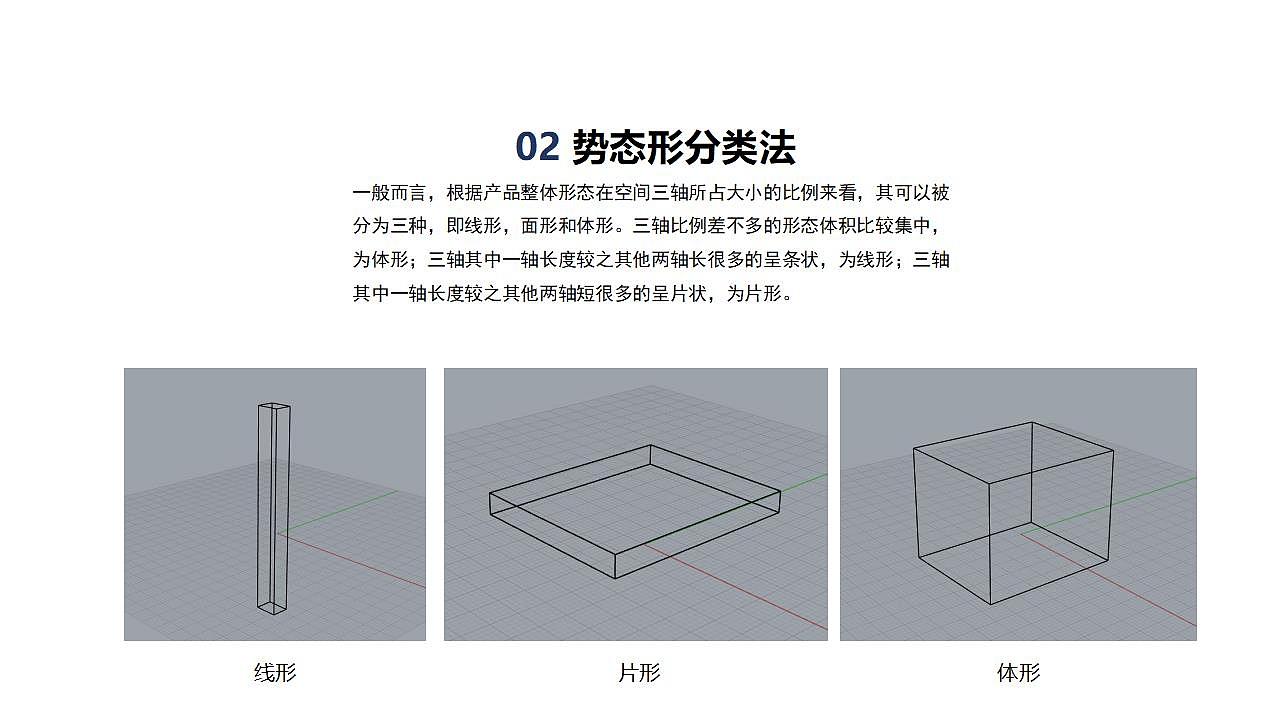 造型，外观设计，