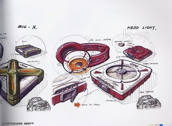 Hand drawn products，Colored lead，marker pen，
