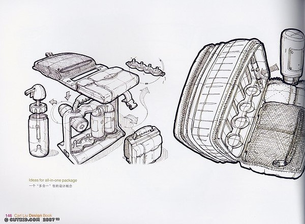 Hand drawn products，Colored lead，marker pen，