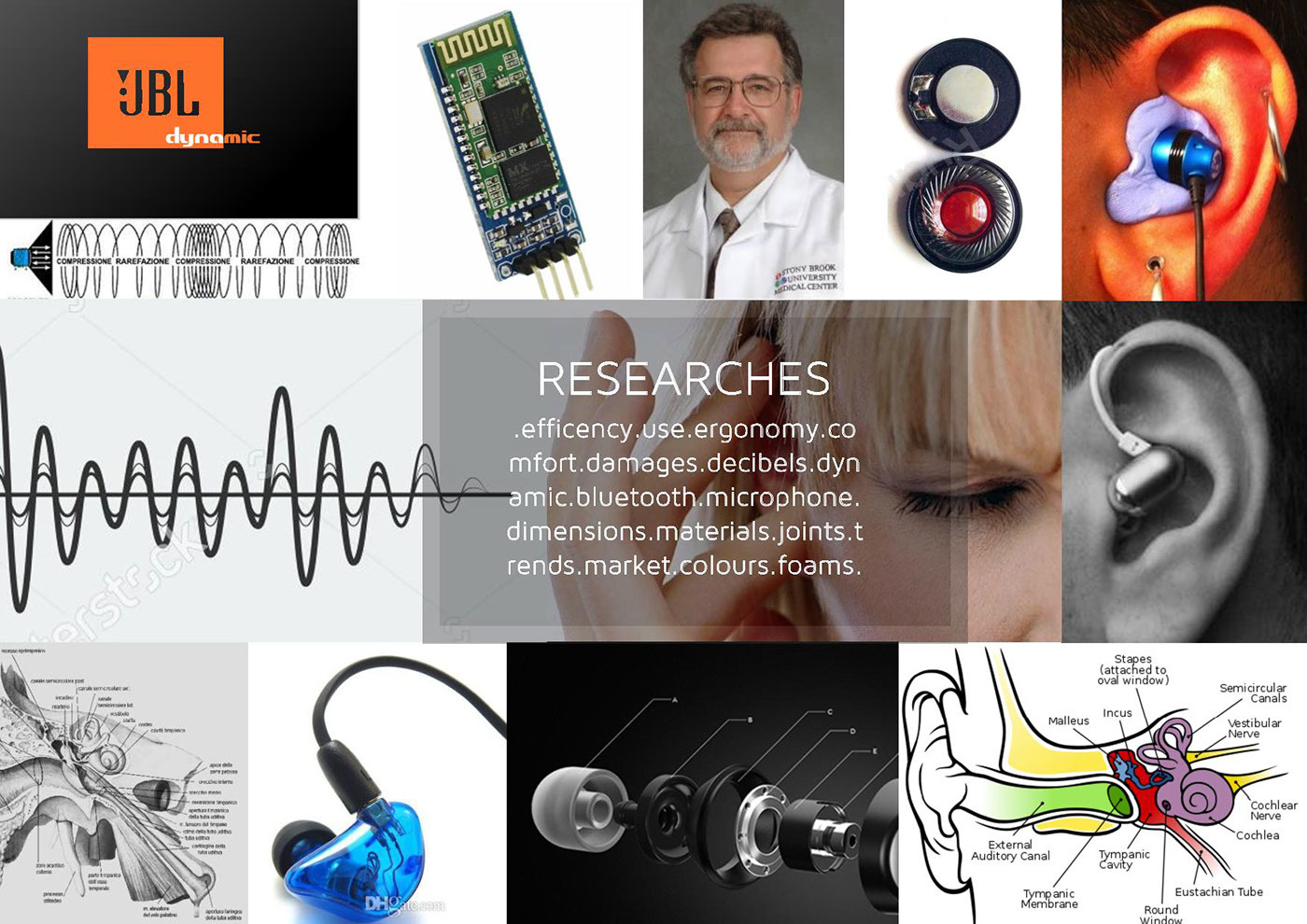 jbl，Bluetooth headset，Sports headset，Headphones，