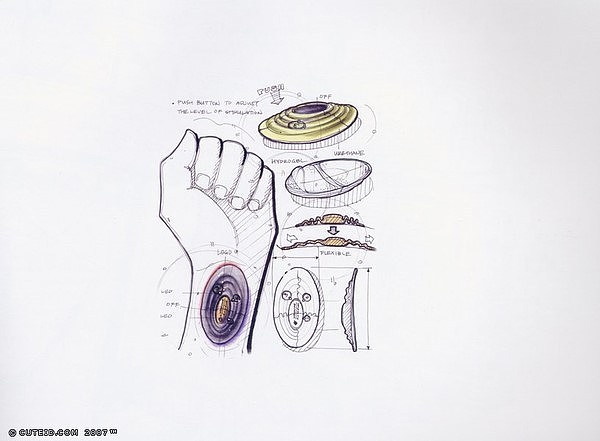 Hand drawn products，Colored lead，marker pen，