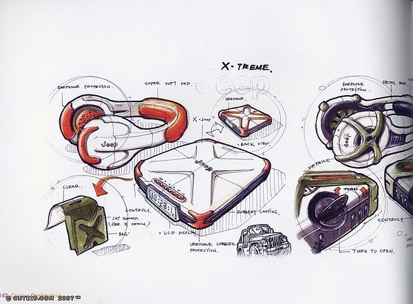 Hand drawn products，Colored lead，marker pen，