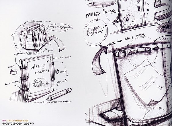 Hand drawn products，Colored lead，marker pen，