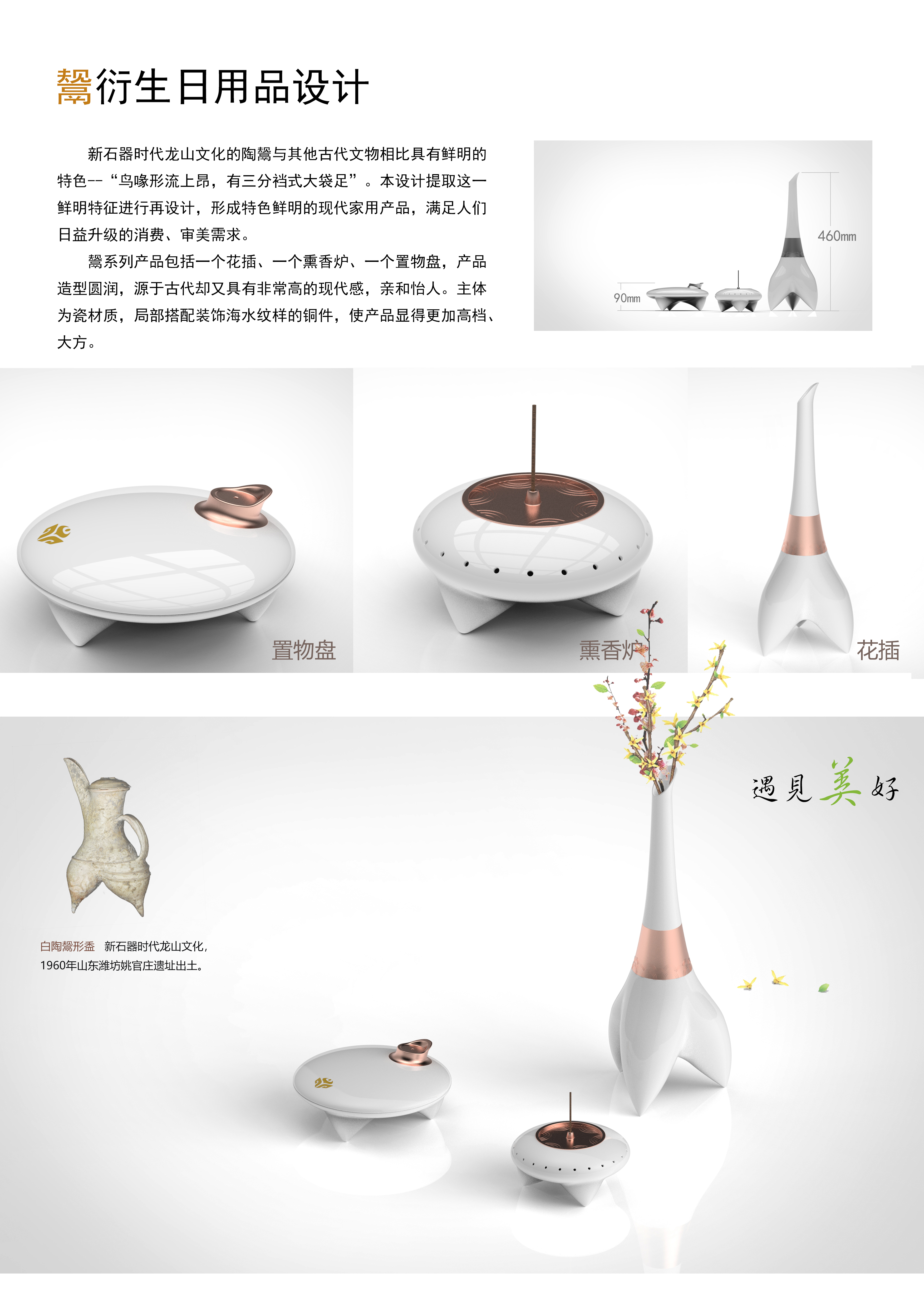 Museum Cultural Creation，