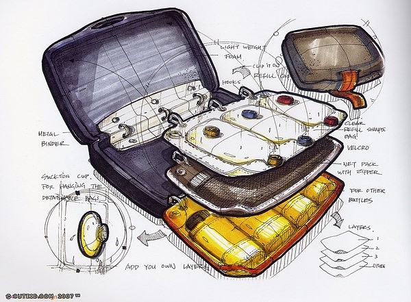 Hand drawn products，Colored lead，marker pen，