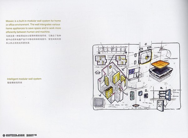 Hand drawn products，Colored lead，marker pen，