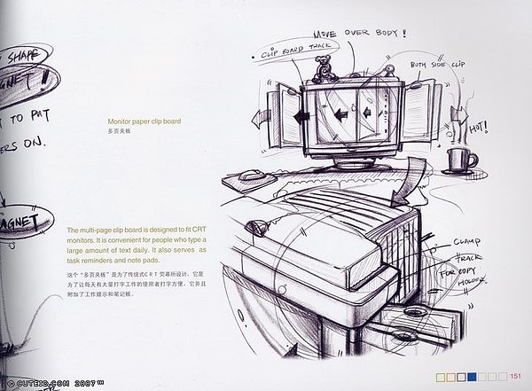 Hand drawn products，Colored lead，marker pen，