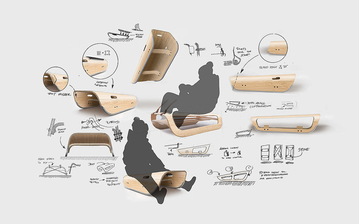 Layer，Plywood sledge，woodiness，