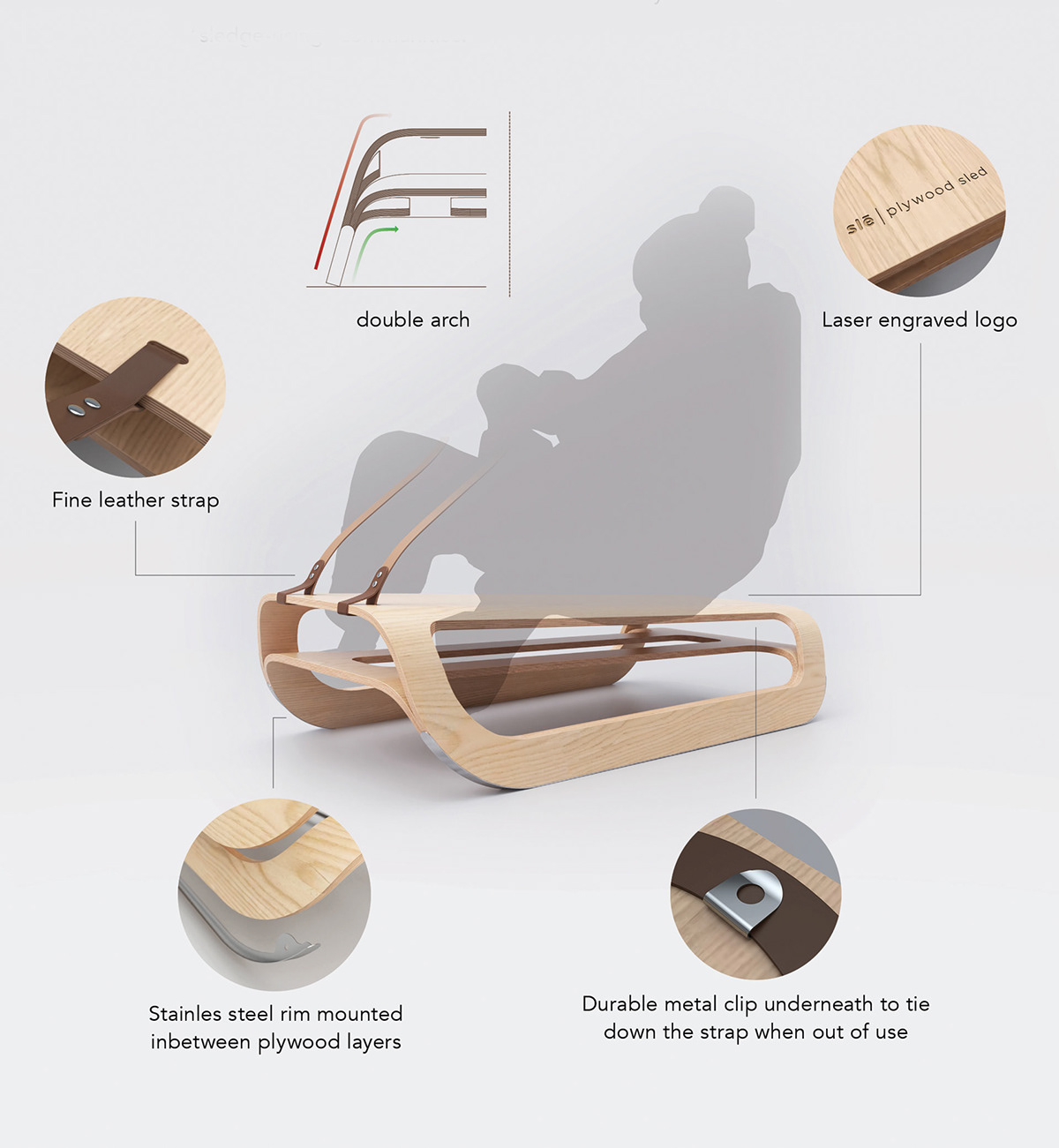 Layer，Plywood sledge，woodiness，