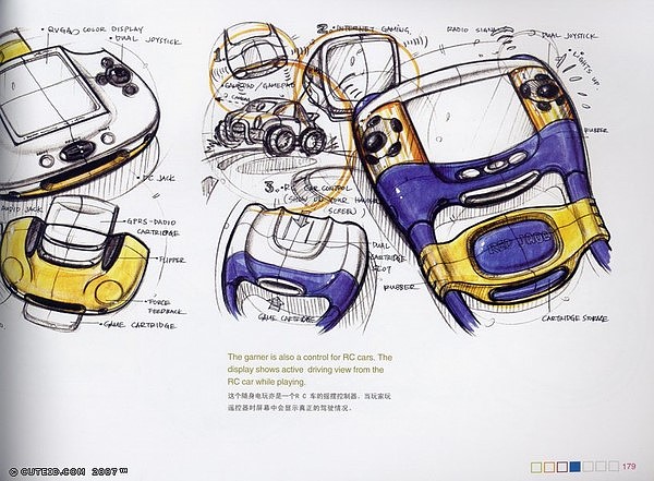 Hand drawn products，Colored lead，marker pen，