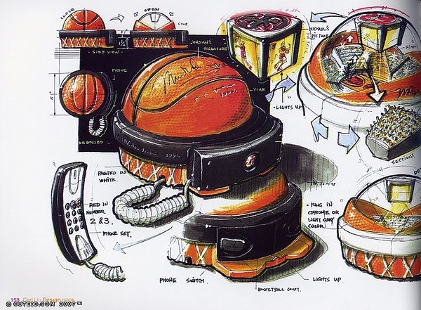Hand drawn products，Colored lead，marker pen，
