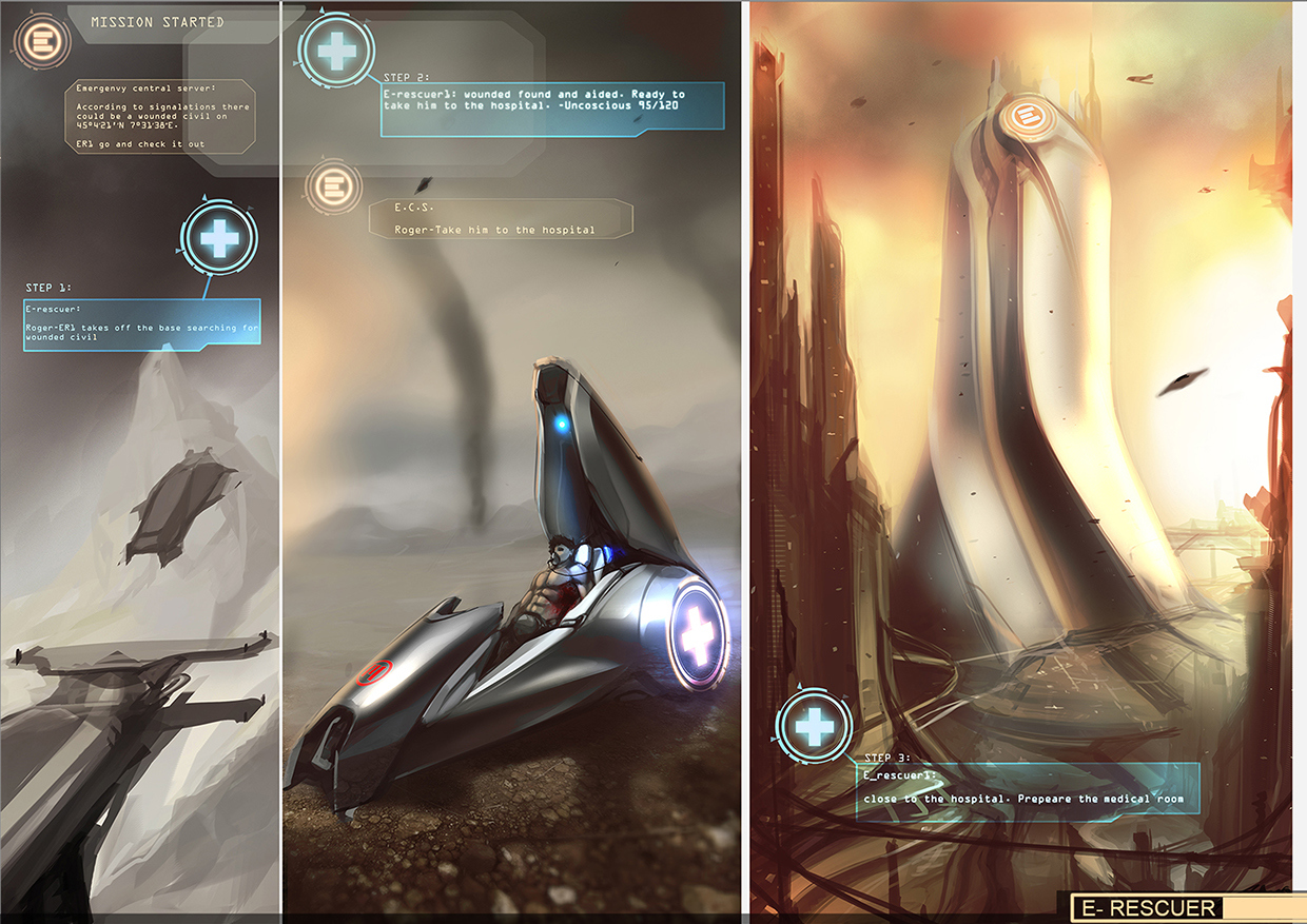 Concept Car，Multi habitat vehicle，Off-road vehicle，