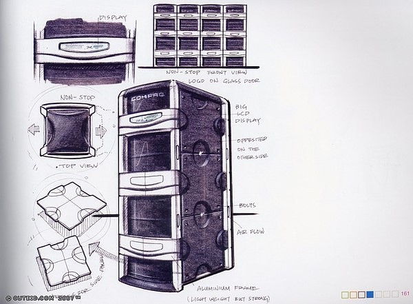 Hand drawn products，Colored lead，marker pen，