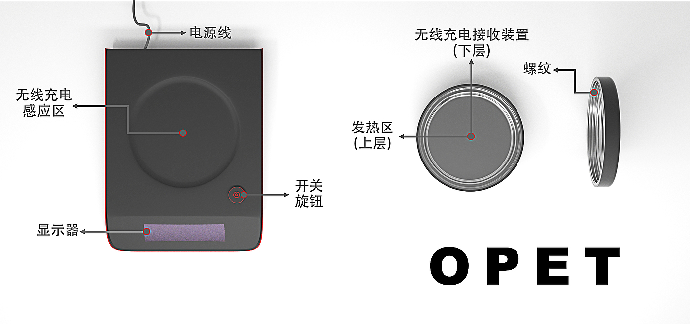 热水壶，蒸蛋器，烤架，锅，厨具，多功能，家电产品，便捷产品，