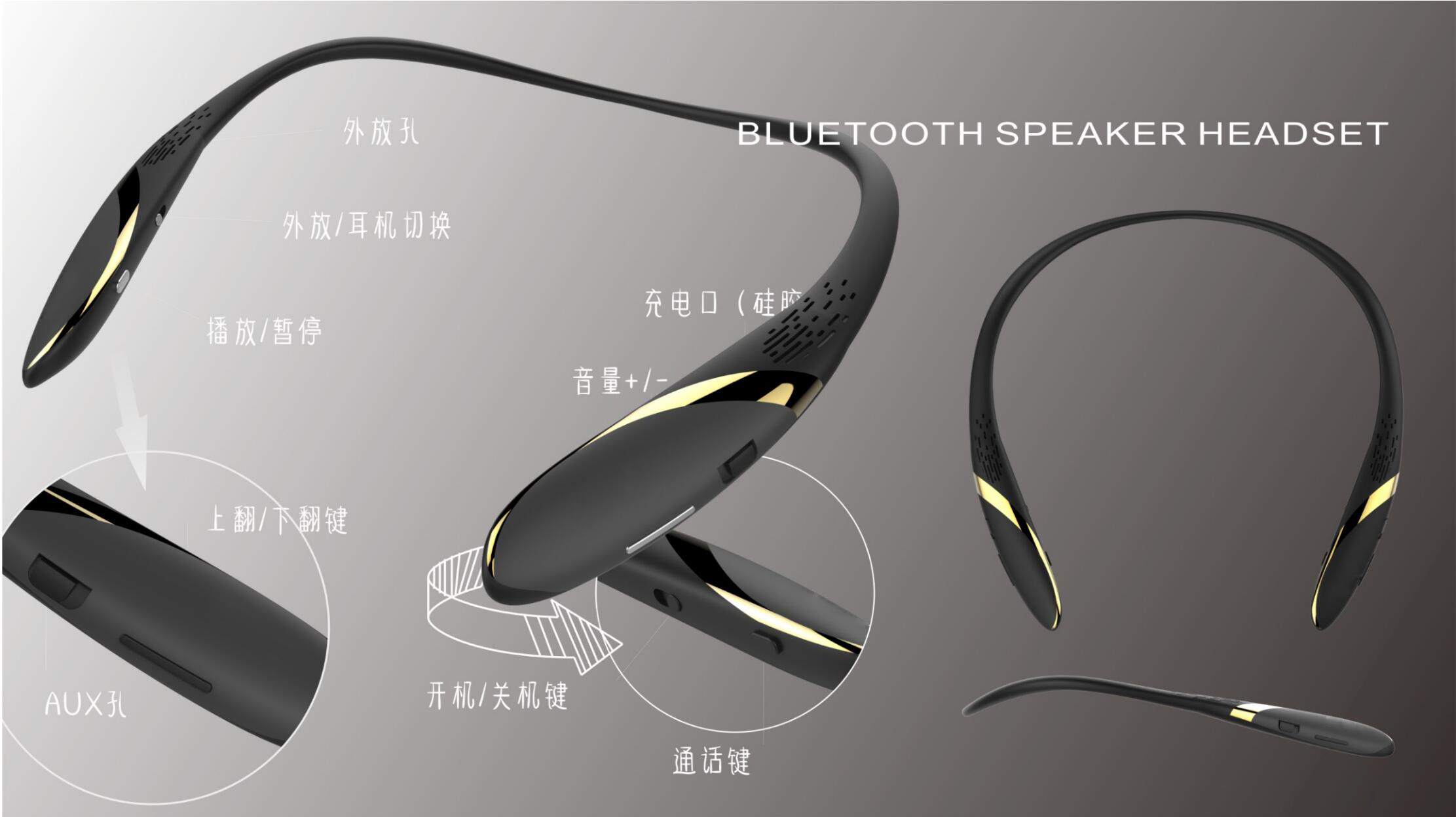 headset，Bluetooth，