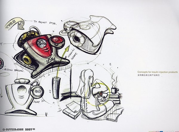 Hand drawn products，Colored lead，marker pen，