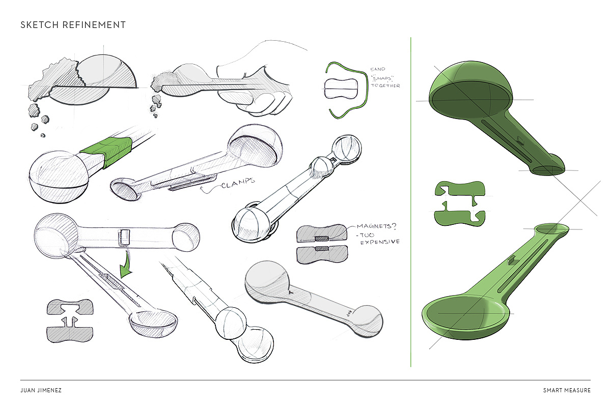 Kitchen supplies，articles for daily use，convenient，Spoon，Utensils，