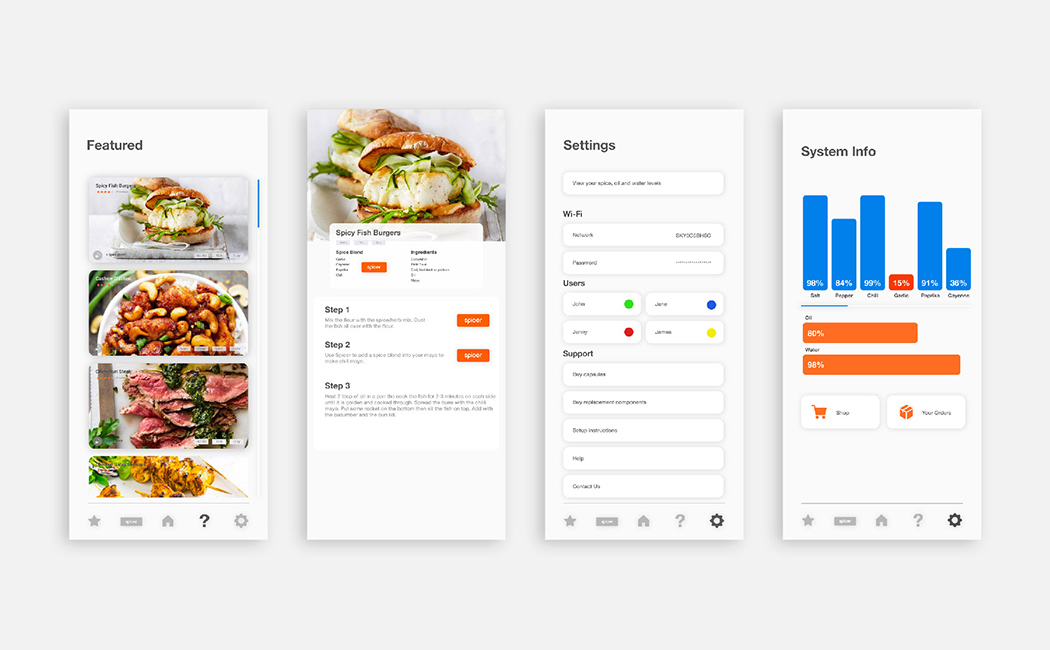 Fragrance box，intelligence，THE SPICER，