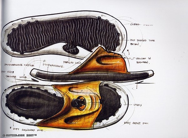 Hand drawn products，Colored lead，marker pen，