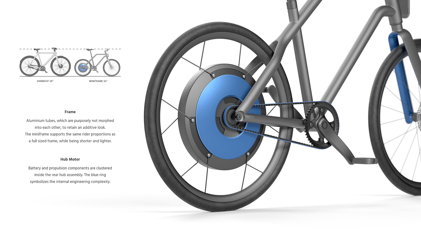 conceptual design，Bicycle，Dyson Urban Bike，