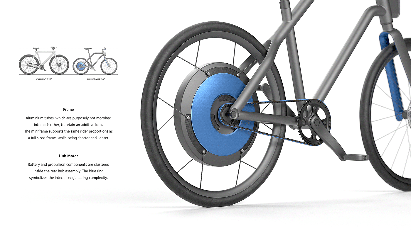 conceptual design，Bicycle，Dyson Urban Bike，