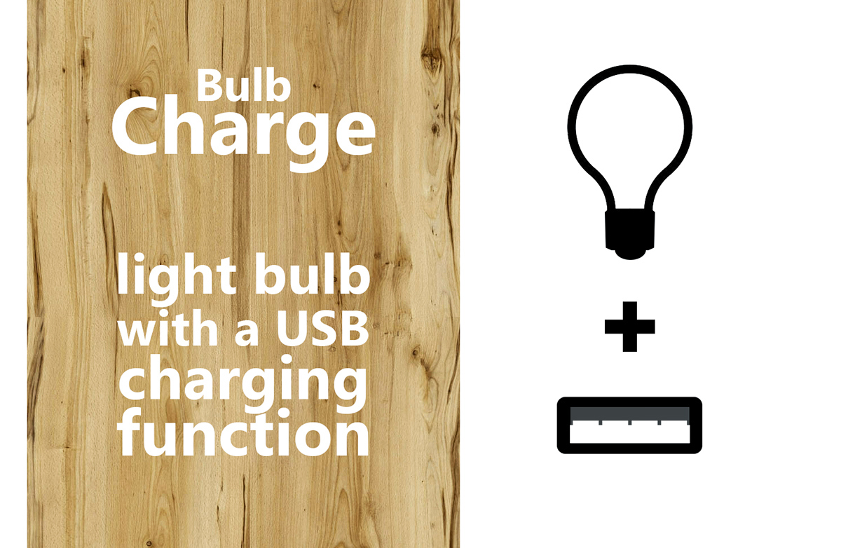 a chandelier，rechargeable ，Home Furnishing，articles for daily use，originality，