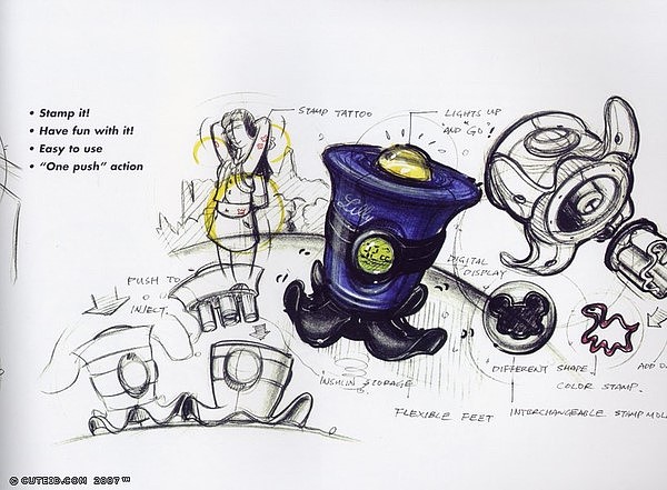 Hand drawn products，Colored lead，marker pen，