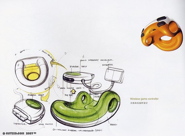 Hand drawn products，Colored lead，marker pen，