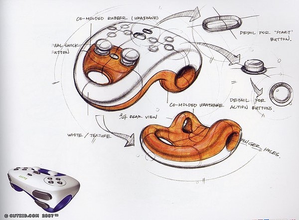 Hand drawn products，Colored lead，marker pen，